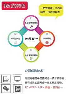 OA網(wǎng)站設(shè)計(jì)的關(guān)鍵要素與最佳實(shí)踐